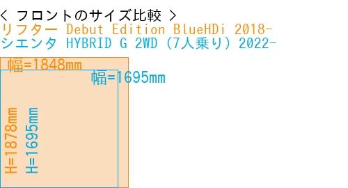 #リフター Debut Edition BlueHDi 2018- + シエンタ HYBRID G 2WD（7人乗り）2022-